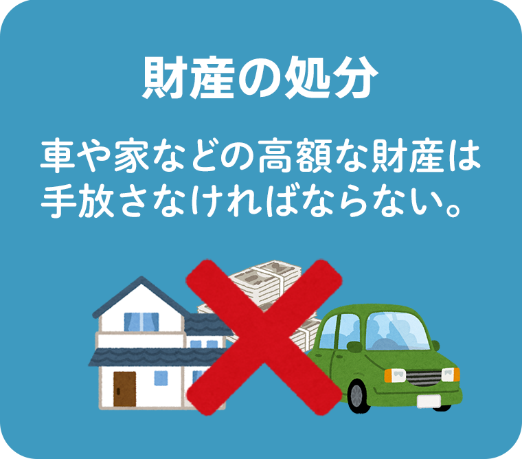財産の処分
