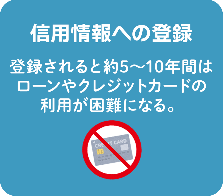 信用情報への登録