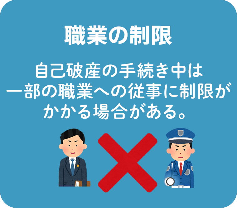 一部職業の制限