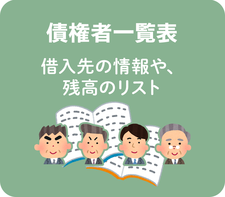 債権者一覧表