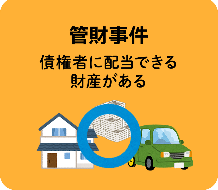 管財事件